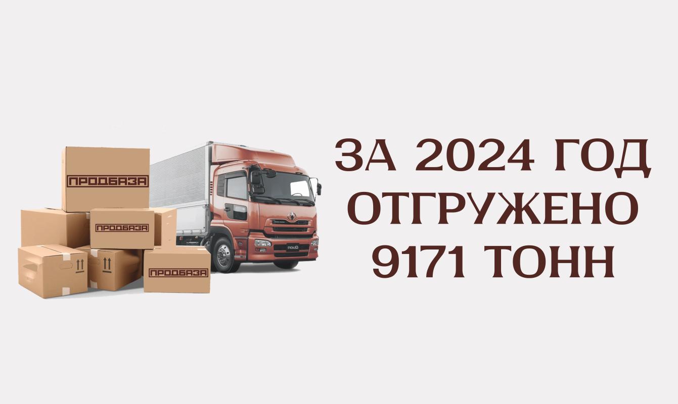 Отгружено тонн Отгружено тонн
